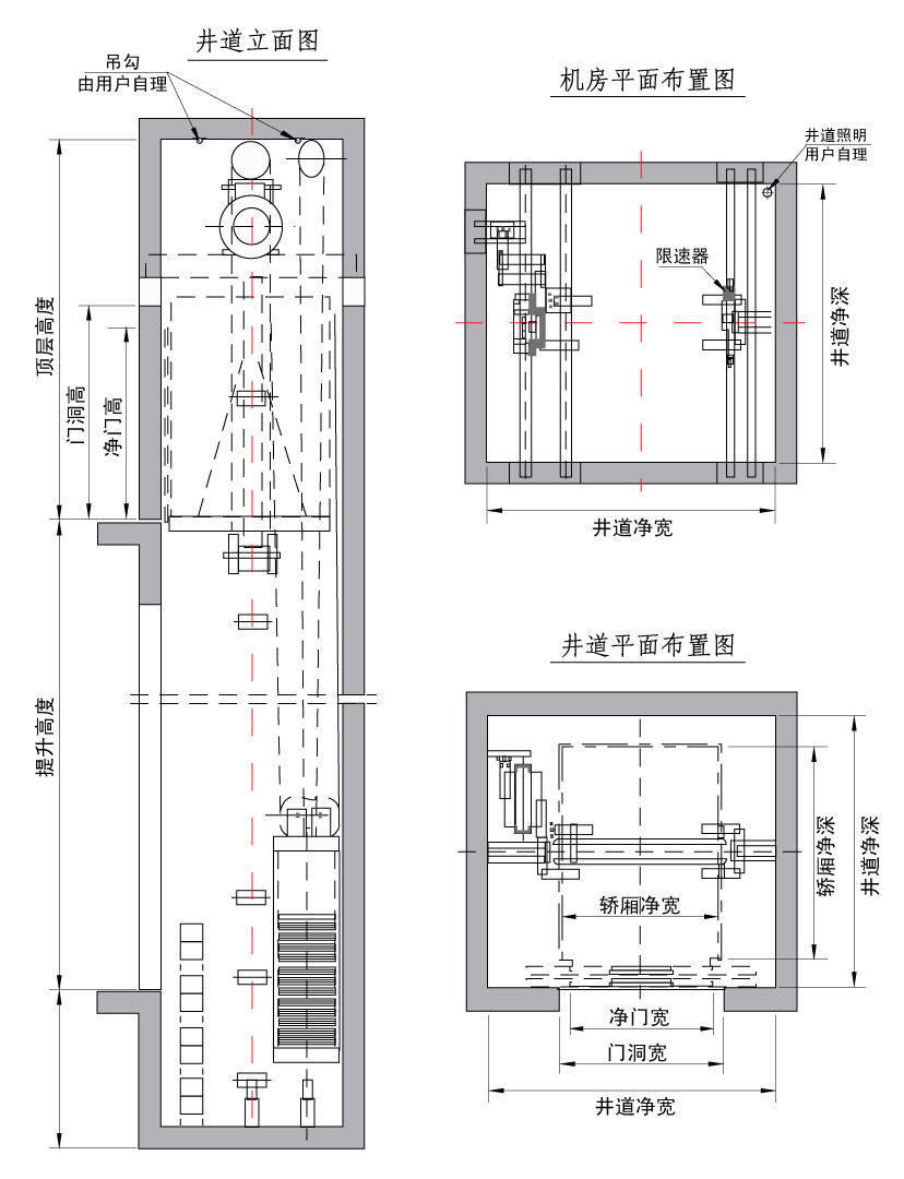 無(wú)機(jī)房貨梯圖紙